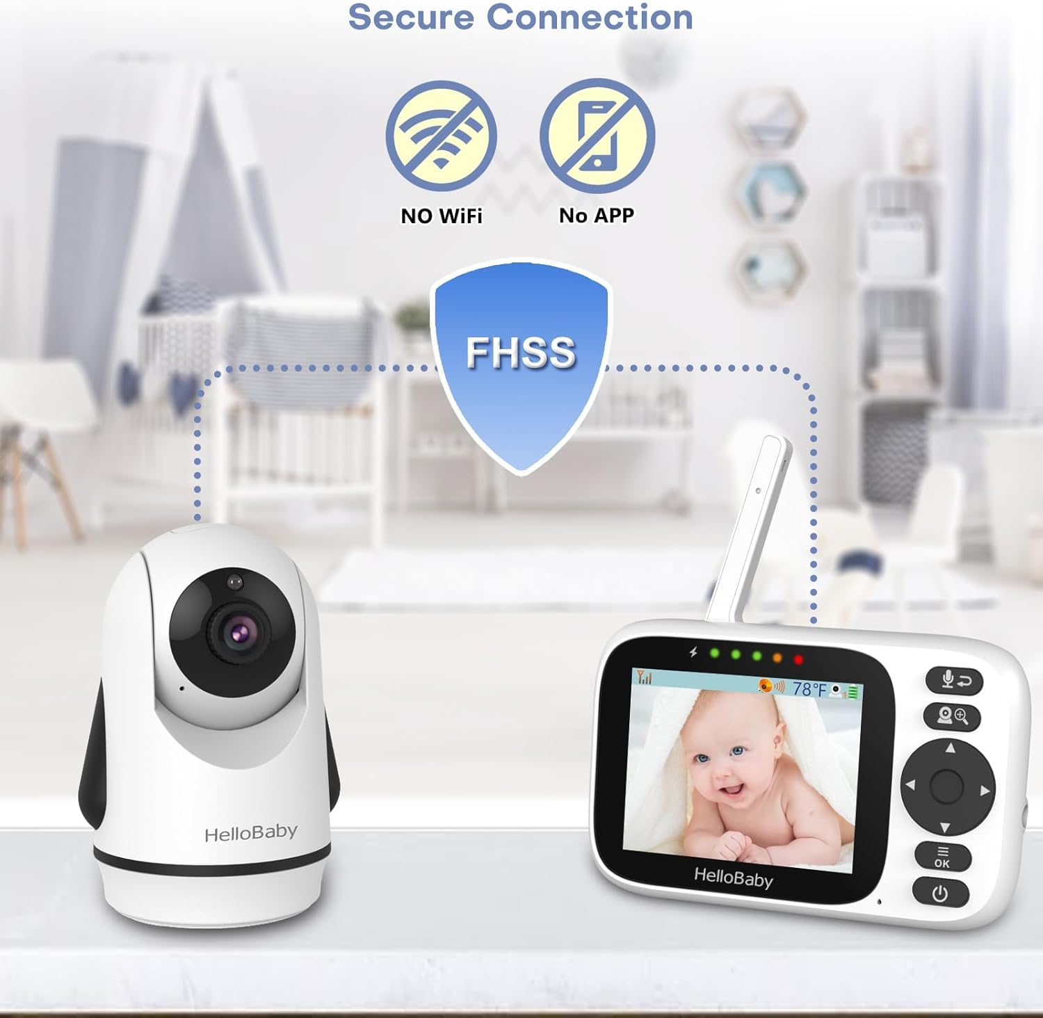 Hello Baby Baby Monitor No WiFi, Video Baby Monitors with Camera and Audio,3.2'' IPS Screen, Remote Pan-Tilt-Zoom Baby Camera Monitor,Plug&Play,Night Vision,1000ft Range,2-Way Talk, ECO Mode,Temperature — Photograph 5 of 8