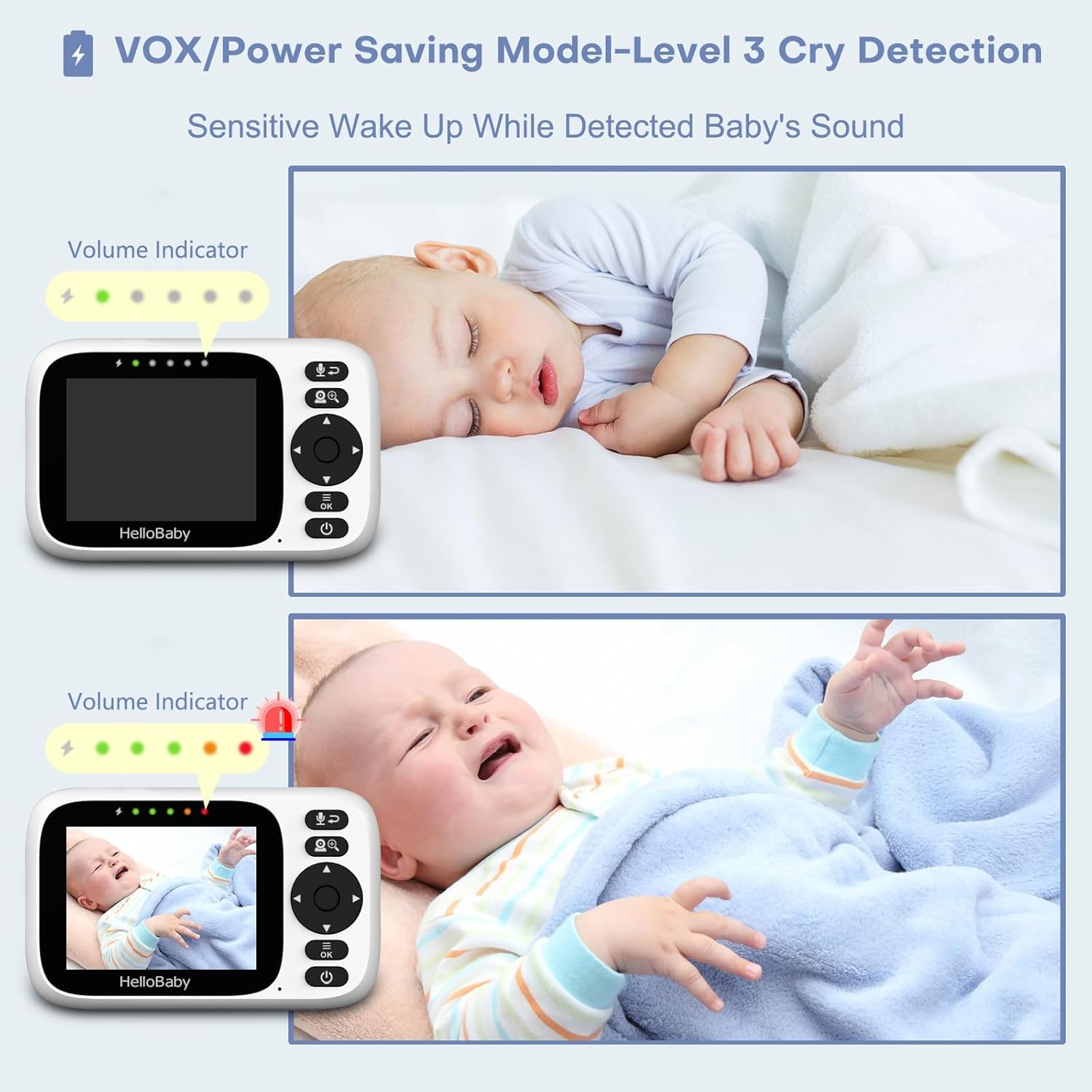 Hello Baby Baby Monitor No WiFi, Video Baby Monitors with Camera and Audio,3.2'' IPS Screen, Remote Pan-Tilt-Zoom Baby Camera Monitor,Plug&Play,Night Vision,1000ft Range,2-Way Talk, ECO Mode,Temperature — Photograph 6 of 8