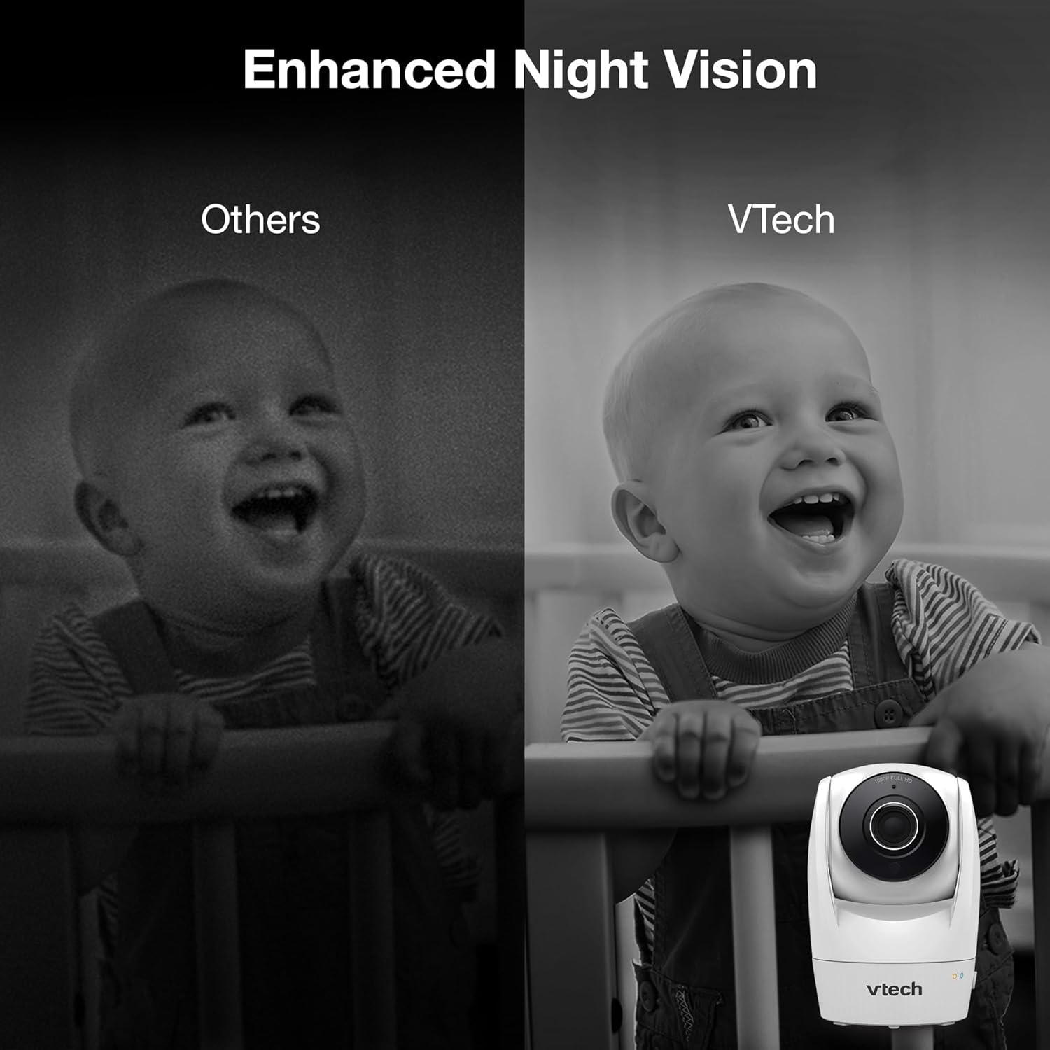 VTech VM901 Baby Monitor — Photograph 7 of 12