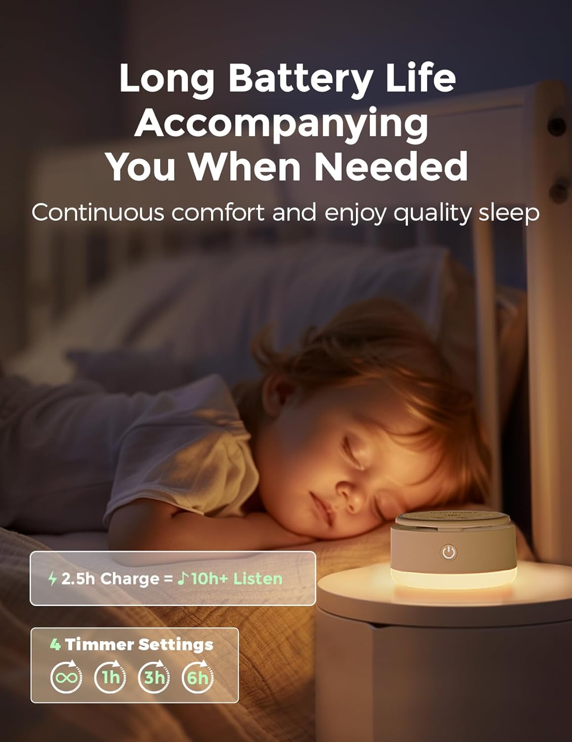 Momcozy Sound Machine for Baby 20 Soothing Sounds & Touch Warm Light Portable White Noise for Kids & Adults for Sleeping Timer and Memory — Photograph 5 of 8