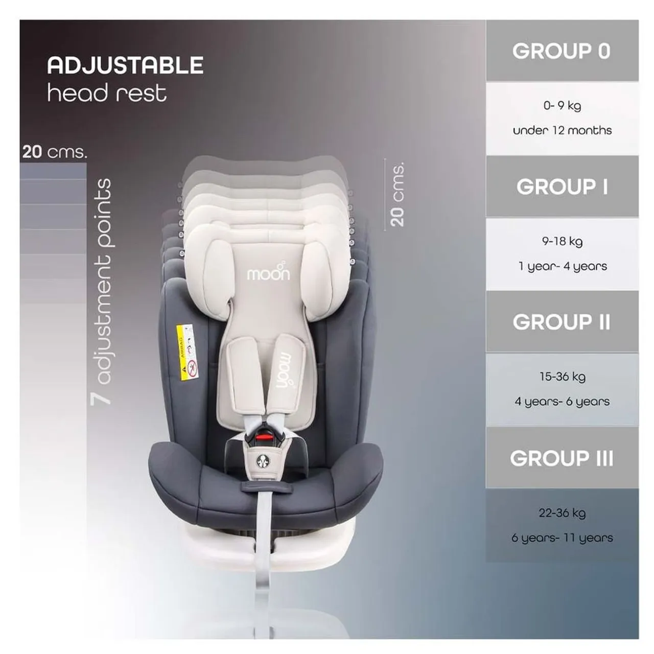 Moon Gyro 360 Car Seat with ISOFIX — Photograph 10 of 11