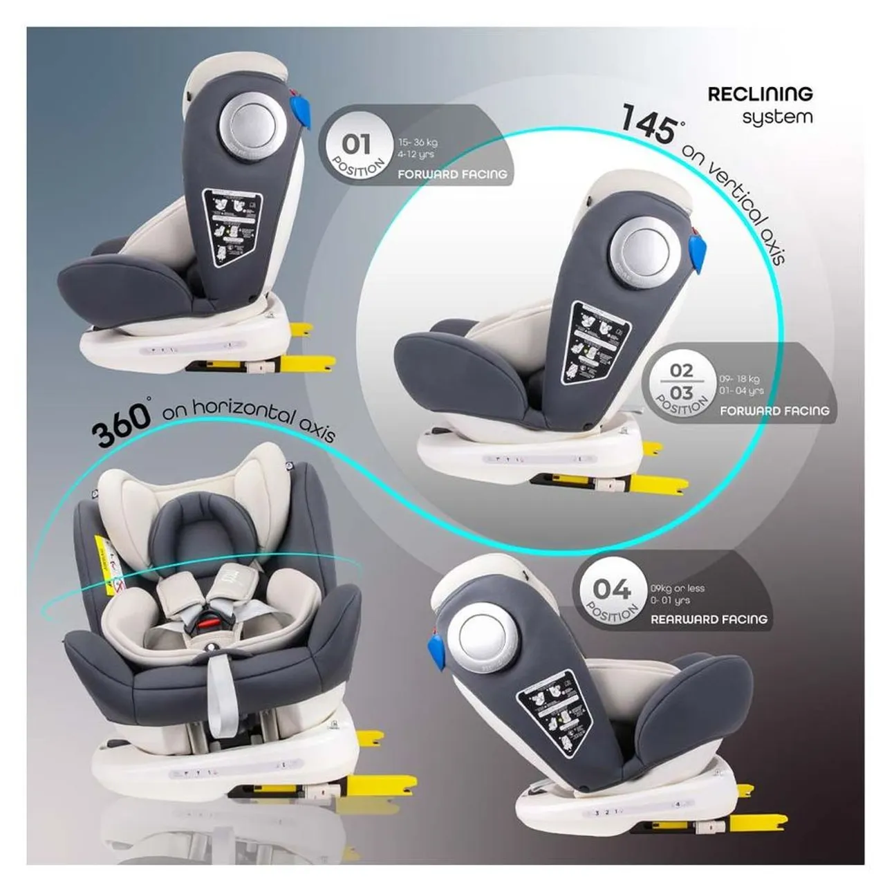 Moon Gyro 360 Car Seat with ISOFIX — Photograph 4 of 11