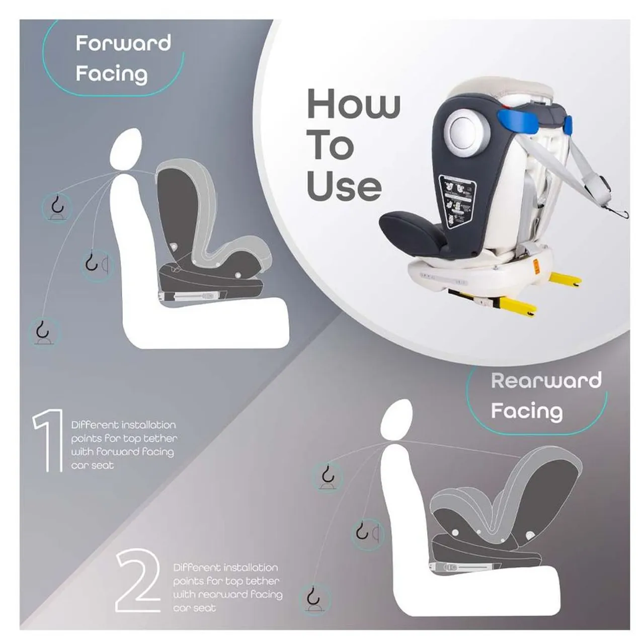 Moon Gyro 360 Car Seat with ISOFIX — Photograph 6 of 11