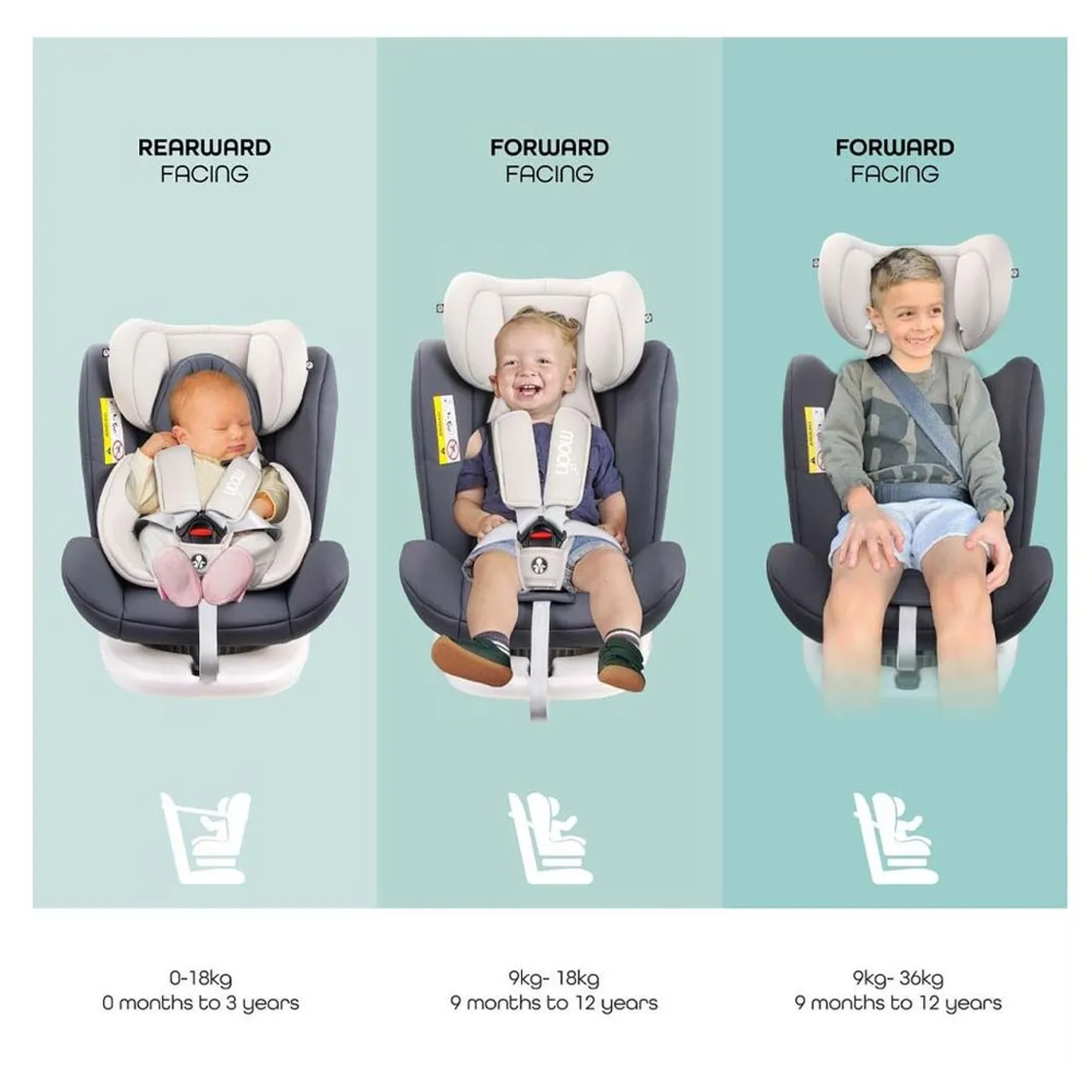 Moon Gyro 360 Car Seat with ISOFIX — Photograph 7 of 11