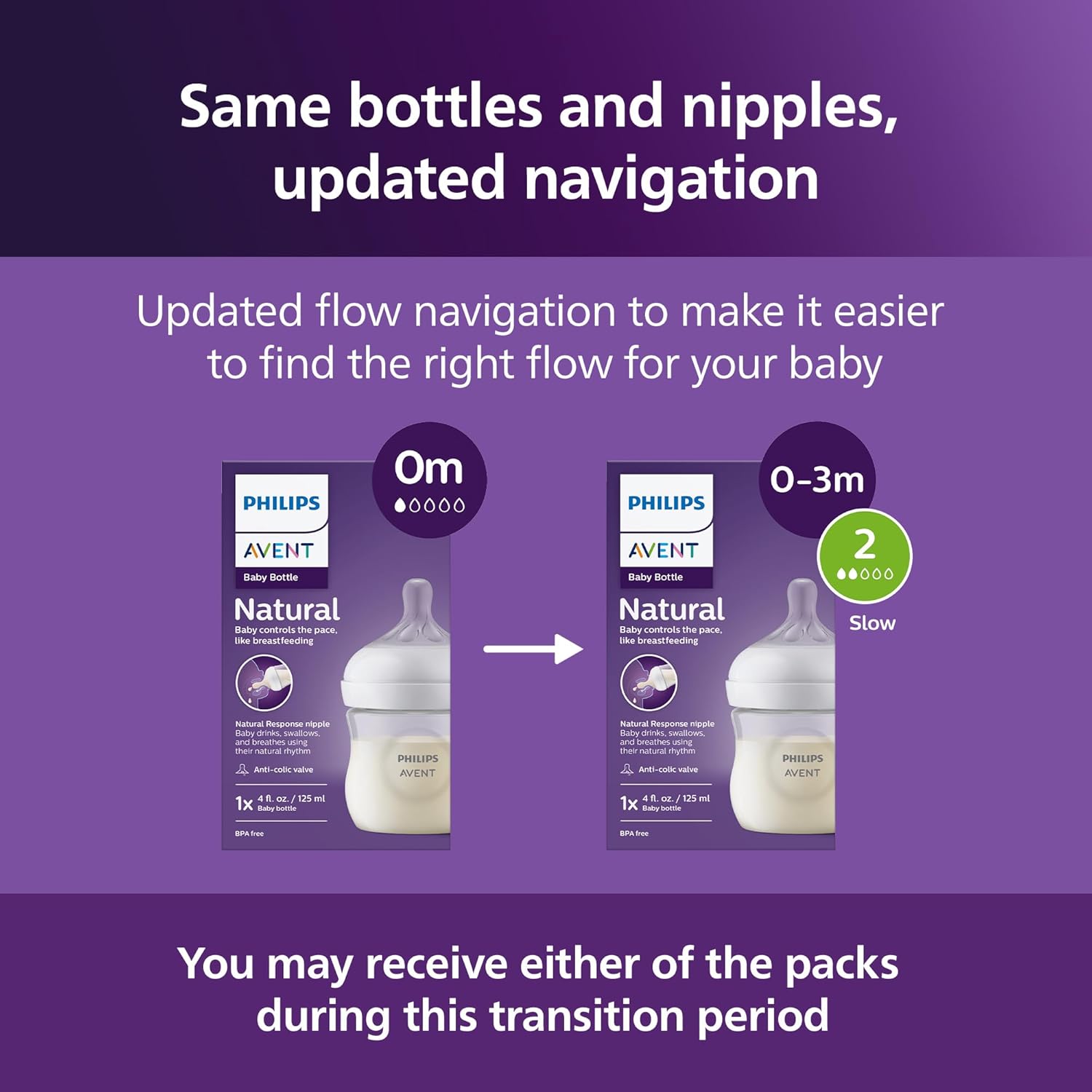 PHILIPS AVENT Baby Bottle with Natural Response , 4 Oz, 2 Count — Photograph 8 of 10
