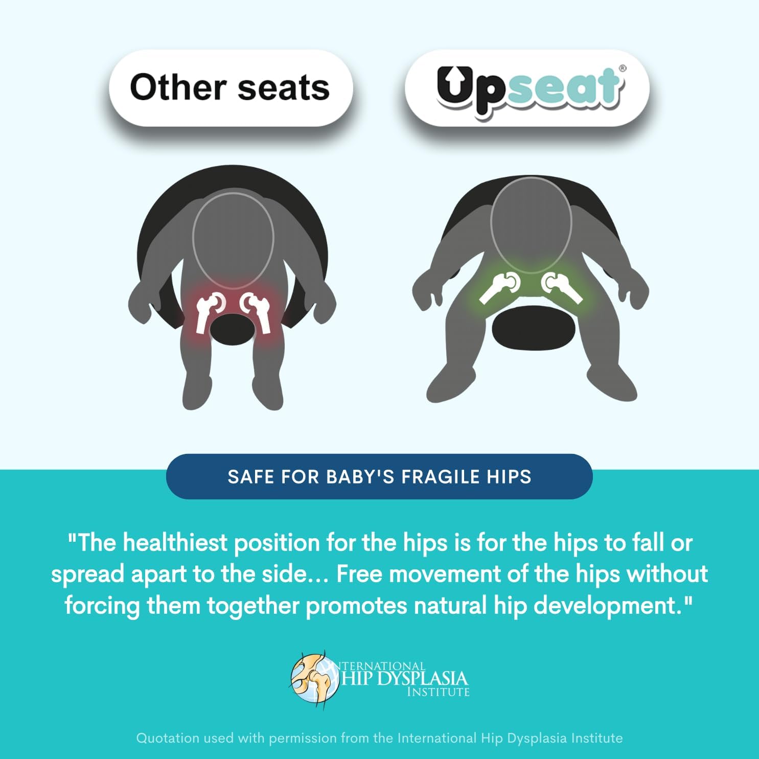 Upseat Baby Floor Seat Booster Chair for Sitting Up with Removable Tray for Meals and Playtime, Developed with Physical Therapists for Safe and Healthy Hip Development and Posture (Coconut) — Photograph 7 of 8