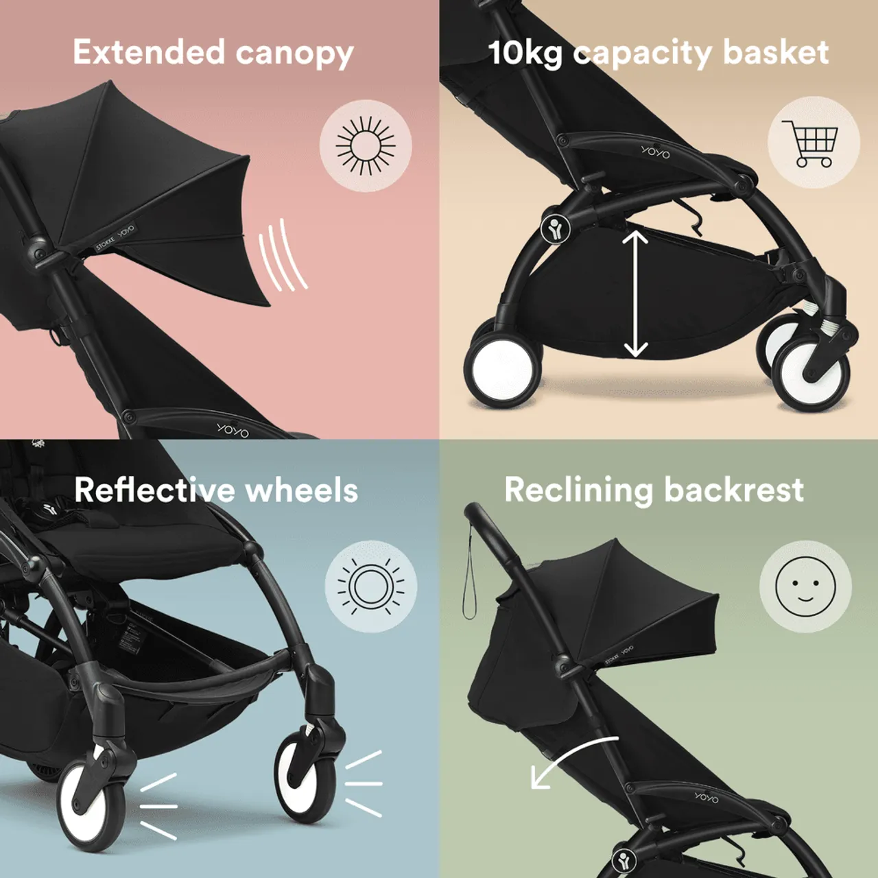 Stokke YOYO Full Set Stroller (0+ & 6+) — Photograph 5 of 7