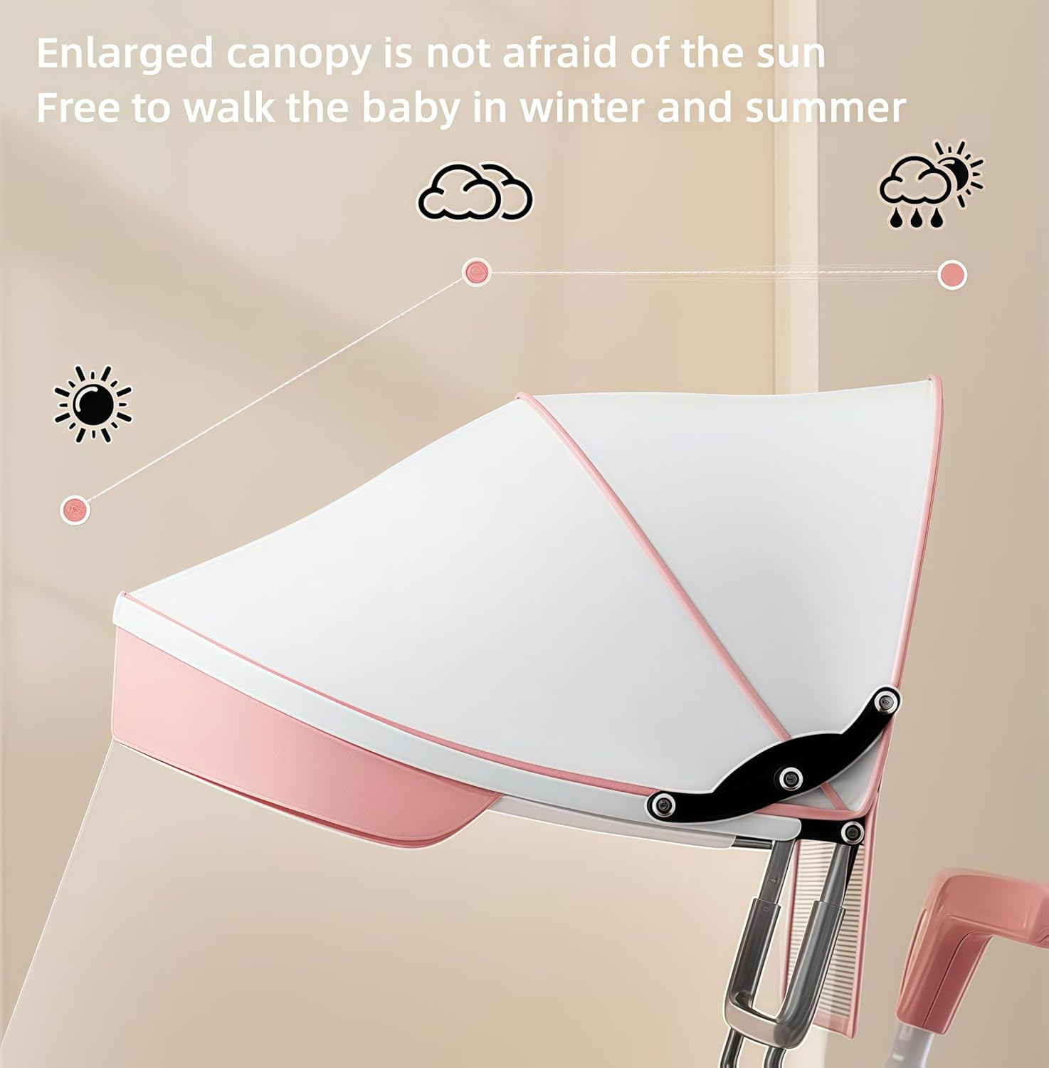 Baby Carriage 3 in 1 Kids Tricycle with Parent Handle, Canopy, Light & Music Toddler Trike for Girls and Boys, Adjustable Push Handle, Safety Guardrail, – Baby Stroller Tricycle for 1-5 Years (Orange) — Photograph 4 of 8
