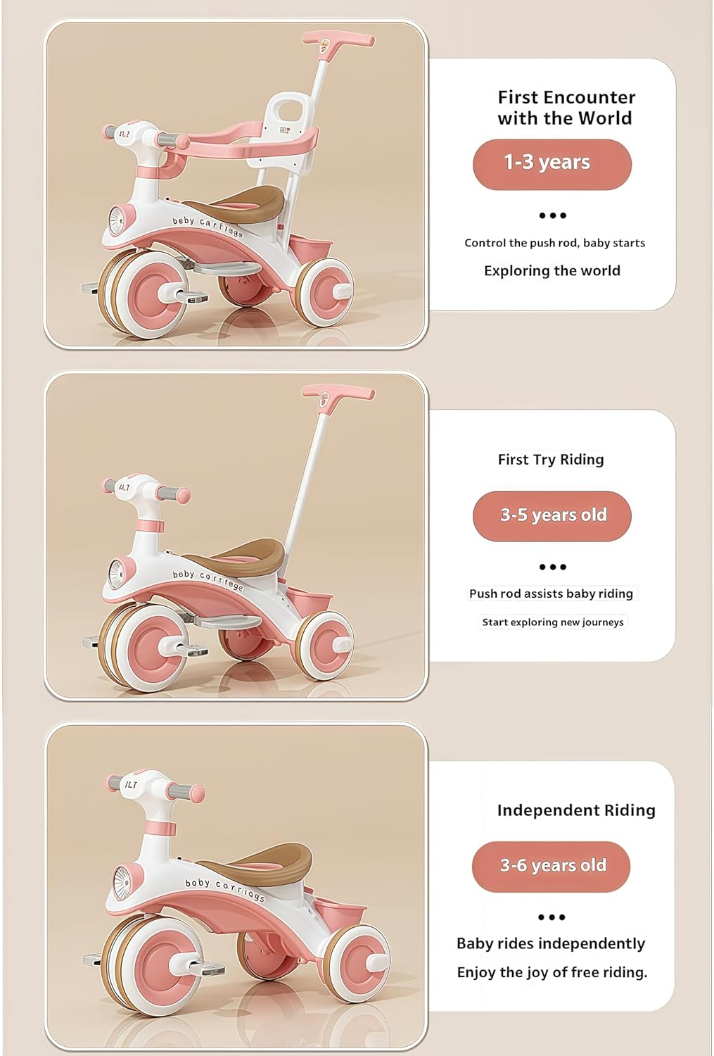 Baby Carriage 3 in 1 Kids Tricycle with Parent Handle, Canopy, Light & Music Toddler Trike for Girls and Boys, Adjustable Push Handle, Safety Guardrail, – Baby Stroller Tricycle for 1-5 Years (Orange) — Photograph 6 of 8